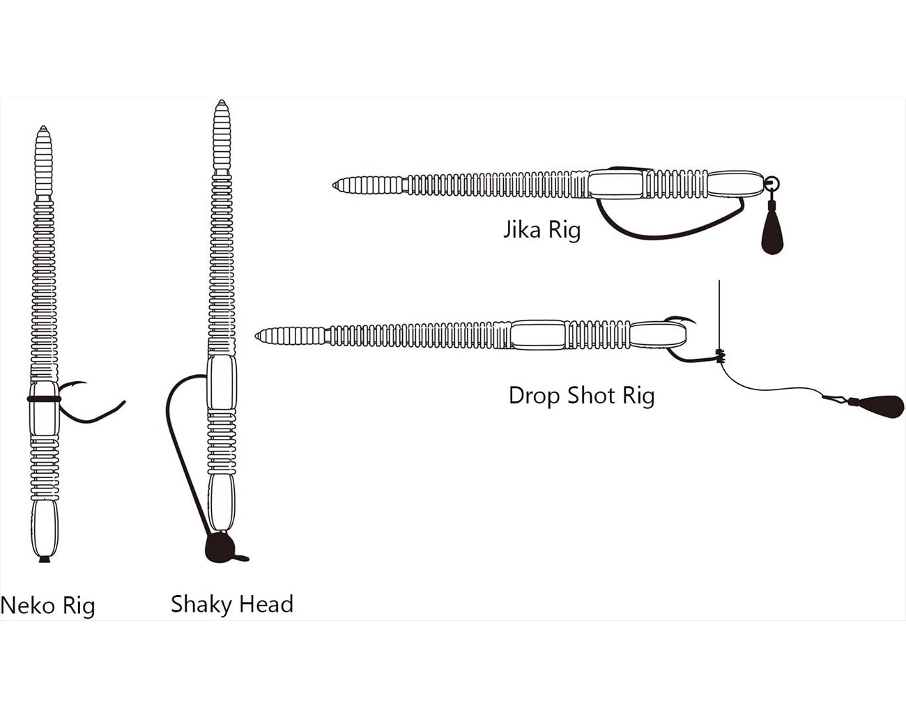Attitude Baits Tungsten Spikes